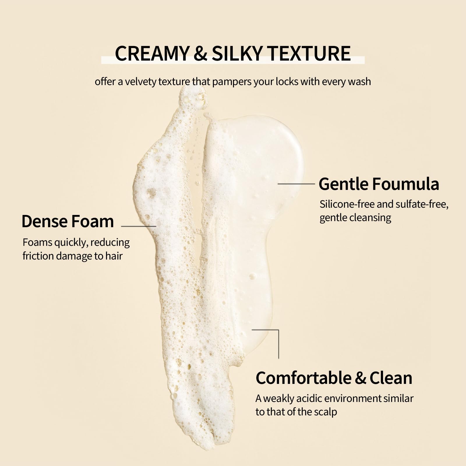 Neutriherbs Shampoo For Dry, Frizzy,Furious and Split Hair, Nourish, Smooth Hair Wash With Essential Oil - 16.9 Fl Oz